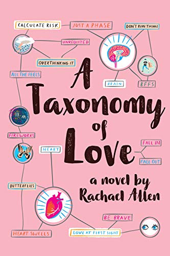 A Taxonomy of Love: A Novel