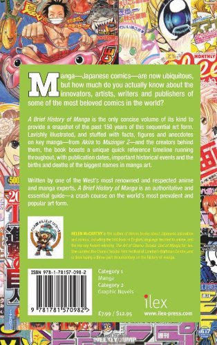 A Brief History of Manga