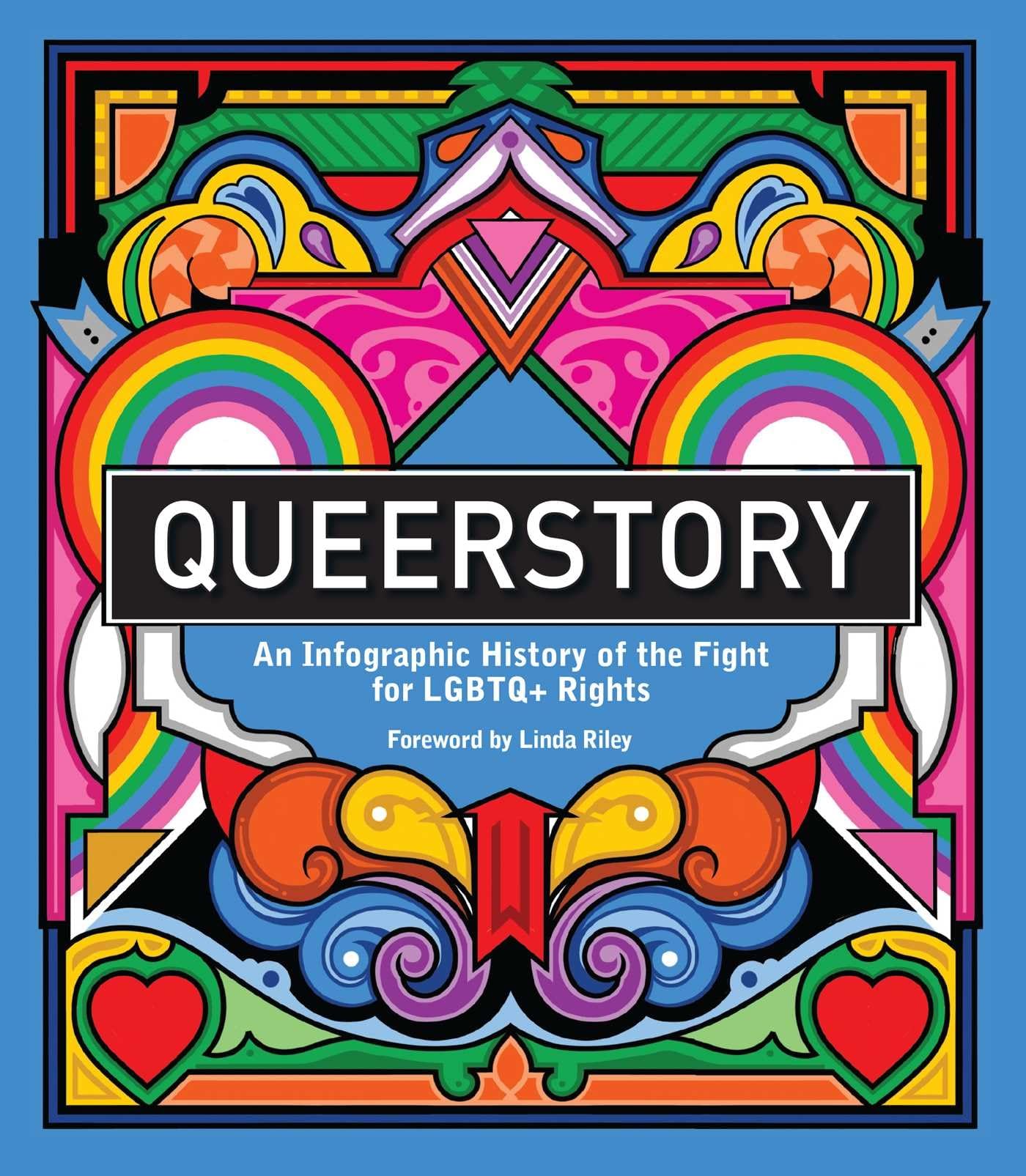 Queerstory: An Infographic History of the Fight for LGBTQ+ Rights